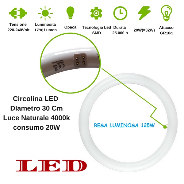 Circolina LED 20W Luce Natura 1790 Lumen